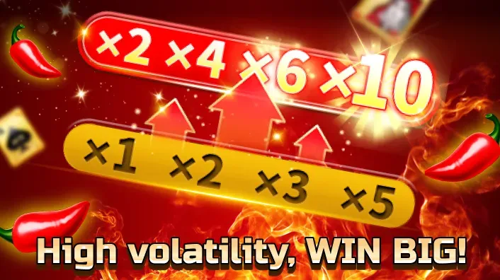 Fortune Ganesha Slot Game